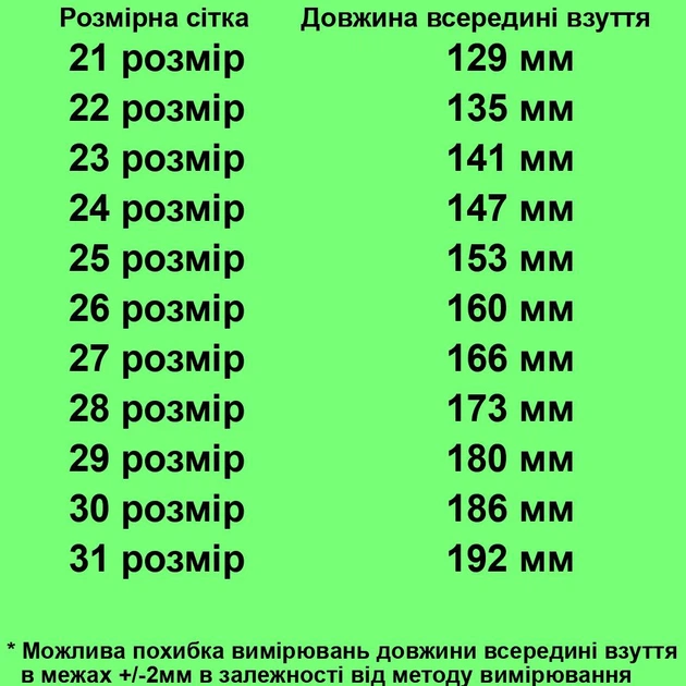 Cандалії TOPITOP 2630 для дівчаток бежево-рожеві. Розмір 25 - Фото 2 Cандалії TOPITOP 2630 для дівчаток бежево-рожеві. Розмір 25 - зображення 2