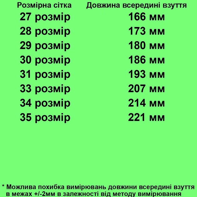Кроссовки 1615-1 для мальчиков зеленые, сетка. Размер 33 - изображение 2