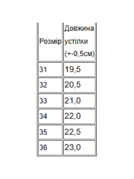 Кросівки для дівчинки-підлітка з сітчастими вставками Носи своє 31 Персиковий (p-19699-234978) - Фото 2 Кросівки для дівчинки-підлітка з сітчастими вставками Носи своє 31 Персиковий (p-19699-234978) - изображение 2
