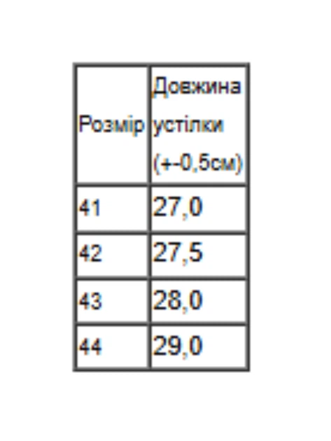 Чоловічі кросівки Yeezy Носи своє 41 Нефритовий (p-19681-234878) - изображение 2