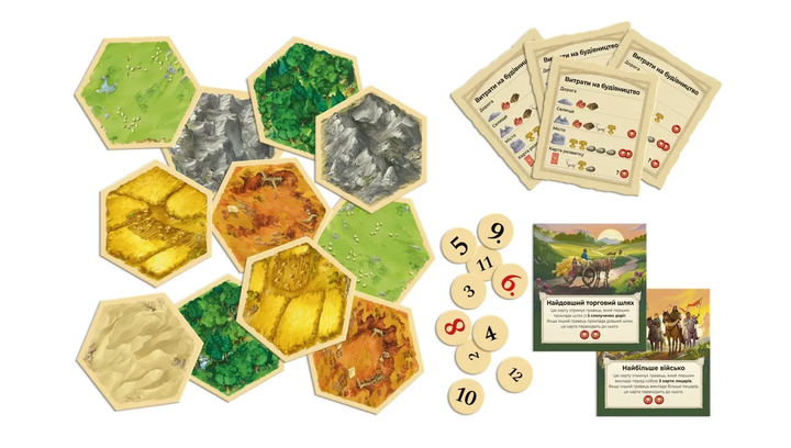 Настільна Гра CATAN - зображення 6