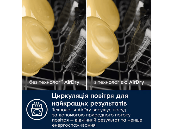 Посудомоечная машина встраиваемая Electrolux - KL87X200T - Фото 9 Посудомоечная машина встраиваемая Electrolux - KL87X200T - изображение 9