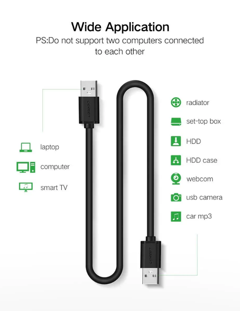 Кабель UGREEN USB 2.0 A Male to A Male Cable 2m (Black) (UGR-10311) - Фото 6 Кабель UGREEN USB 2.0 A Male to A Male Cable 2m (Black) (UGR-10311) - изображение 6