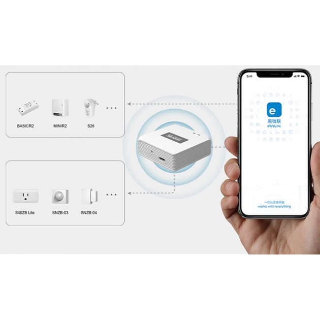 Розумний блок керування Sonoff Zigbee Bridge Pro White (R4778131820250 - зображення 4