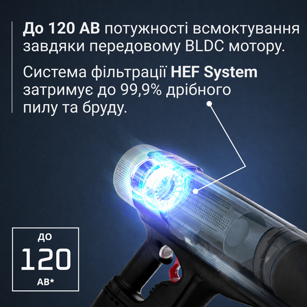 Аккумуляторный пылесос Rowenta X-Force Flex 10.80 RH7A35E0 - Фото 3 Аккумуляторный пылесос Rowenta X-Force Flex 10.80 RH7A35E0 - изображение 3