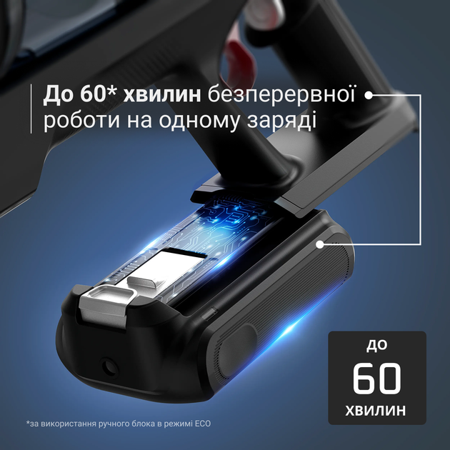 Аккумуляторный пылесос Rowenta X-Force Flex 10.80 RH7A35E0 - Фото 4 Аккумуляторный пылесос Rowenta X-Force Flex 10.80 RH7A35E0 - изображение 4