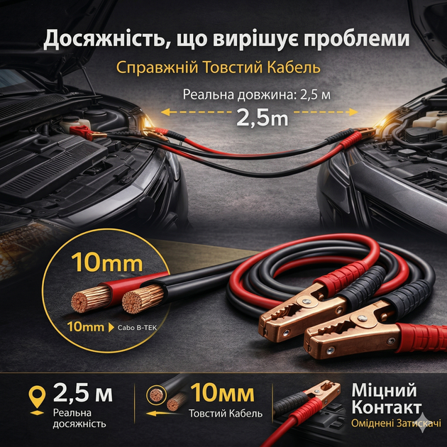 Пусковые провода для прикуривания авто B-TEK 800А, 2.5 м, 10 мм²: провода для аккумулятора в чехле - сумке - Фото 4 Пусковые провода для прикуривания авто B-TEK 800А, 2.5 м, 10 мм²: провода для аккумулятора в чехле - сумке - изображение 4