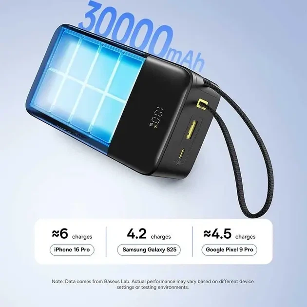 Power bank Baseus EnerFill FC51 Bipow 2Pro 30000mAh PD22.5W Cosmic Black - зображення 4