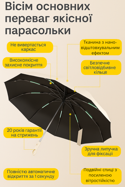 Зонт Xiaomi Zuodu автоматический складной антиветер 10 спиц зонтик с карабином инверсное складывание UPF2000+ защита от дождя и солнца купол 106 см для города и путешествий быстросохнущий, серый - изображение 8
