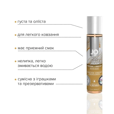 Оральний лубрикант System JO H2O Vanilla Cream (Ванільний крем) 30 мл з рослинним гліцерином - зображення 2