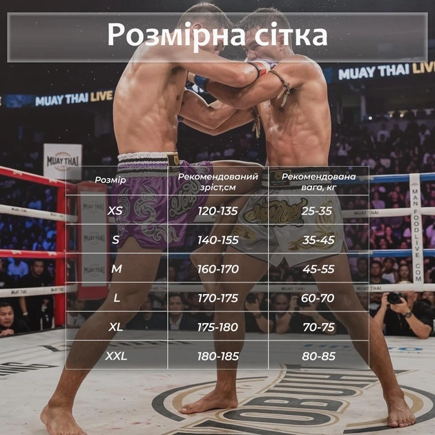 Комплект шорты для тайского бокса и напульсники для муай тай ММА кикбоксинга единоборств мужские женские детские спортивные боксерские для бокса спорта тренировок в зал фитнеса атласные тренировочные с разрезами Wild Hunter сатин Синие 4_4_M_16С - изображение 4