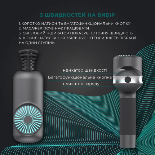 Перкуссионный массажный пистолет Booster Lightsaber Mini (6 насадок) - изображение 2
