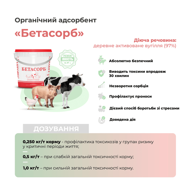 Адсорбент мікотоксинів для свиней, птиці, ВРХ «Бетасорб» Ankores (2кг) - 2 кг - зображення 2