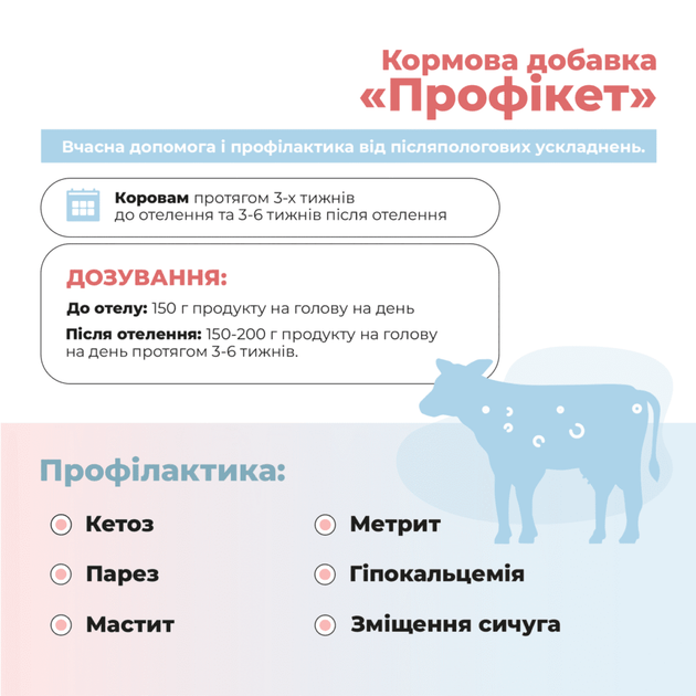 «ПРОФІКЕТ» Ankores для профілактики кетозу та гіпокальцемії (5кг) – 5 кг - зображення 2
