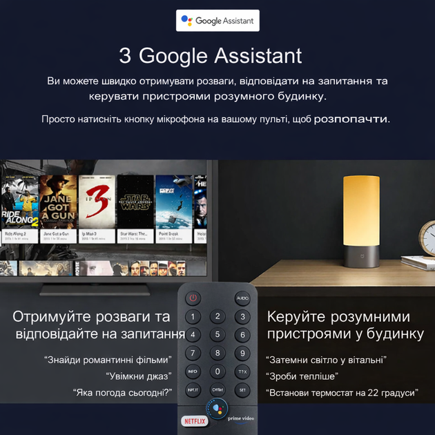 Пульт Bluetooth XMRM-19 для Xiaomi Mi TV P1 4K Android с голосовым управлением - Фото 5 Пульт Bluetooth XMRM-19 для Xiaomi Mi TV P1 4K Android с голосовым управлением - изображение 5