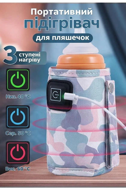 Портативний підігрівач для дитячих пляшечок USB, 3 режими нагріву, універсальний (99% пляшечок), синій камуфляж - зображення 2