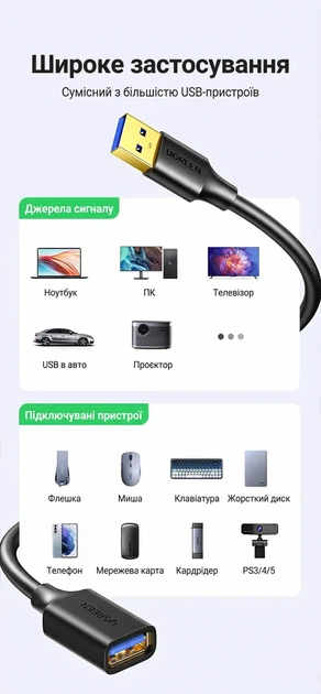 USB-удлинитель UGREEN US129 USB 3.0 Extension Male Cable 3m (Black) (UGR-30127) - изображение 3