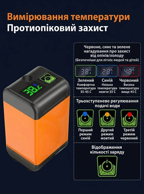 Портативний душ акумуляторний переносний туристичний походний дачний з насосом для кемпінгу дачі подорожей авто гігієнічний автомобільний на акумуляторі - Фото 3 Портативний душ акумуляторний переносний туристичний походний дачний з насосом для кемпінгу дачі подорожей авто гігієнічний автомобільний на акумуляторі - зображення 3