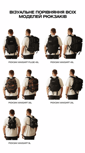 Рюкзак MAXGART 25L Blue - Фото 10 Рюкзак MAXGART 25L Blue - изображение 10