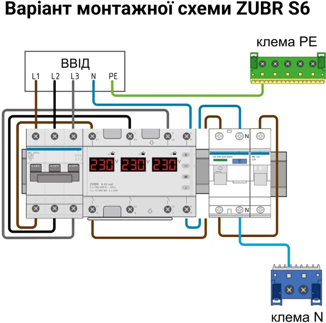 Перемикач фаз ZUBR S6-50 red (50 А, 11.5 кВА) (4820120222771) - Фото 5 Перемикач фаз ZUBR S6-50 red (50 А, 11.5 кВА) (4820120222771) - зображення 5