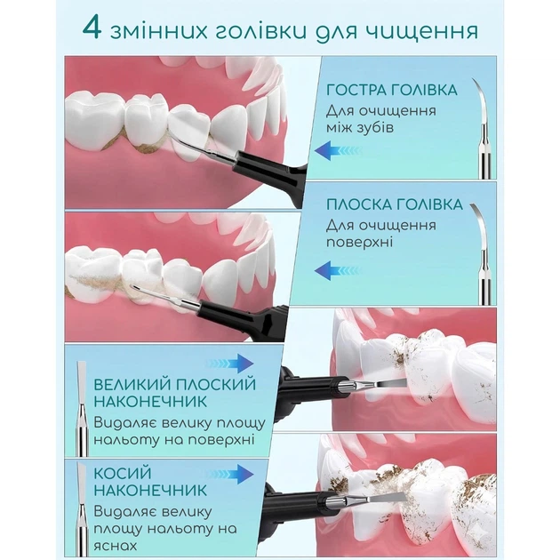 Скалер ультразвуковой для удаления зубного камня чистки зубов от налета домашний стоматологический портативный 5 режимов с 4 насадками аккумуляторный беспроводной USB зарядка Type-C LED подсветка для отбеливания IPX6 профессиональный Swan Beauty - изображение 5