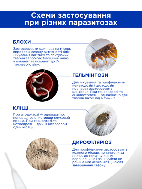 Протипаразитні краплі Селавет (Selavet) краплі для собак від 5,1 кг до 10,0 кг, 1,0 мл, MODES - Фото 3 Протипаразитні краплі Селавет (Selavet) краплі для собак від 5,1 кг до 10,0 кг, 1,0 мл, MODES - зображення 3