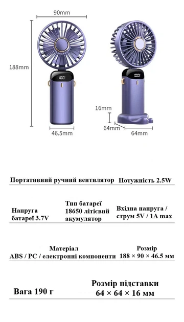Портативный вентилятор ручной аккумуляторный с дисплеем 5 скоростей USB Type-C белый 29712 - изображение 6