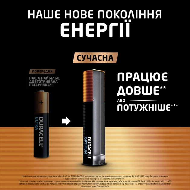 Батарейки Duracell Optimum AAA (LR03), лужні (Alkaline), 1.5V, набір 8 шт - зображення 3