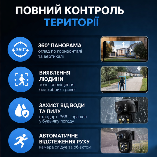 Розумна Wi-Fi камера з подвійним об’єктивом та 360° оглядом | Нічне бачення, виявлення руху і людини - зображення 2