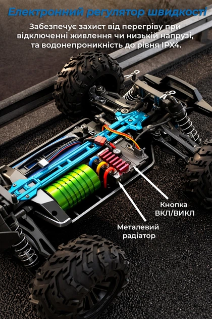 Машинка на радиоуправлении SG116 MAX 1:16 4x4 до 80 км/час Машина на пульте управления Монстр Трак - Фото 6 Машинка на радиоуправлении SG116 MAX 1:16 4x4 до 80 км/час Машина на пульте управления Монстр Трак - изображение 6