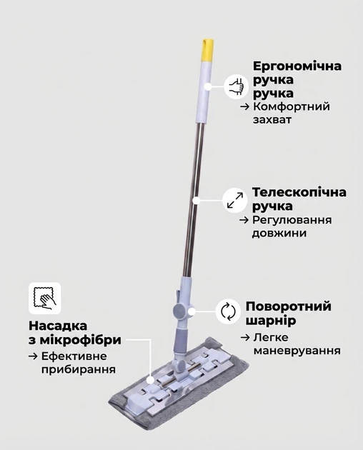Плоская швабра для мытья полов и стен Микрофибра 130 см Желтая (525172) - изображение 3