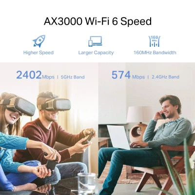 Ретранслятор TP-Link RE705X - Фото 6 Ретранслятор TP-Link RE705X - изображение 6