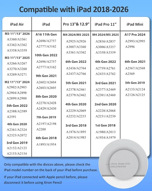 Стилус XIRON для iPad (2018-2026) з функцією розпізнавання нахилу та захистом від дотиків долонею White - Фото 6 Стилус XIRON для iPad (2018-2026) з функцією розпізнавання нахилу та захистом від дотиків долонею White - зображення 6