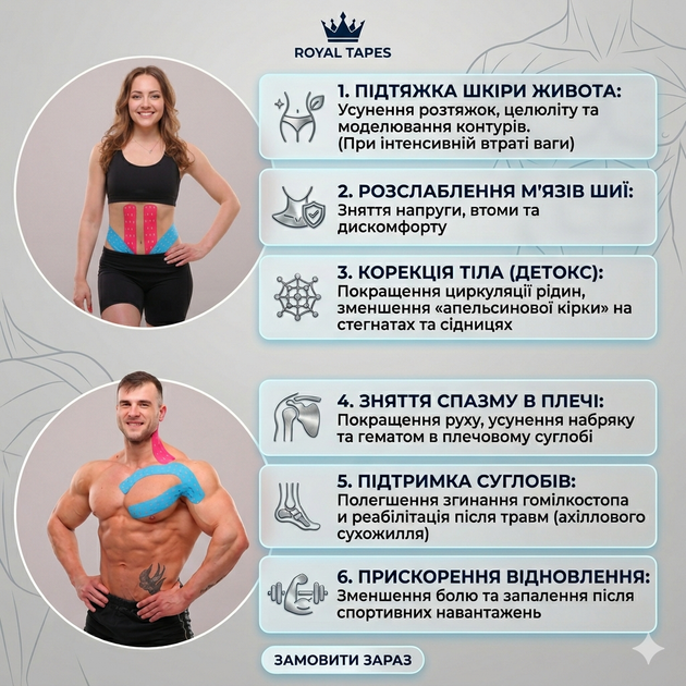 Перфорированный кинезио тейп для тела Royal Tapes Punch Body Care, черный - изображение 4