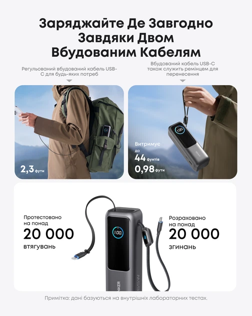 УМБ ANKER 25000 mAh 165W PD Black (A1695H11) – фото, відгуки