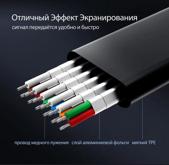 Адаптер UGREEN MM103 HDMI to VGA Converter 25cm (Black) (UGR-40248) - Фото 4 Адаптер UGREEN MM103 HDMI to VGA Converter 25cm (Black) (UGR-40248) - изображение 4