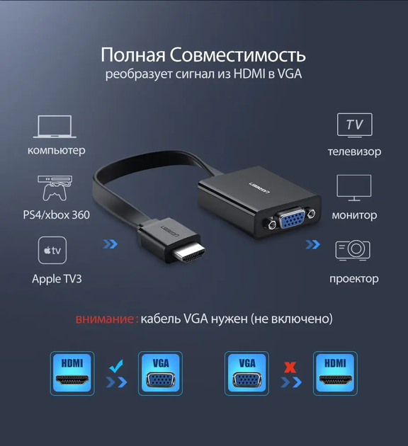 Адаптер UGREEN MM103 HDMI to VGA Converter 25cm (Black) (UGR-40248) - Фото 5 Адаптер UGREEN MM103 HDMI to VGA Converter 25cm (Black) (UGR-40248) - изображение 5