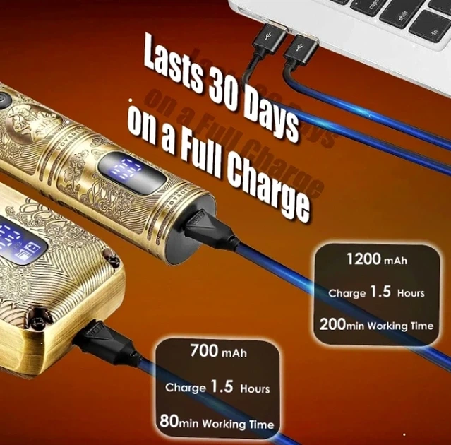 Триммер и шейвер VGR V-649 Gold 5 Вт аккумуляторный нержавеющая сталь для ухода за бородой и волосами - Фото 5 Триммер и шейвер VGR V-649 Gold 5 Вт аккумуляторный нержавеющая сталь для ухода за бородой и волосами - изображение 5
