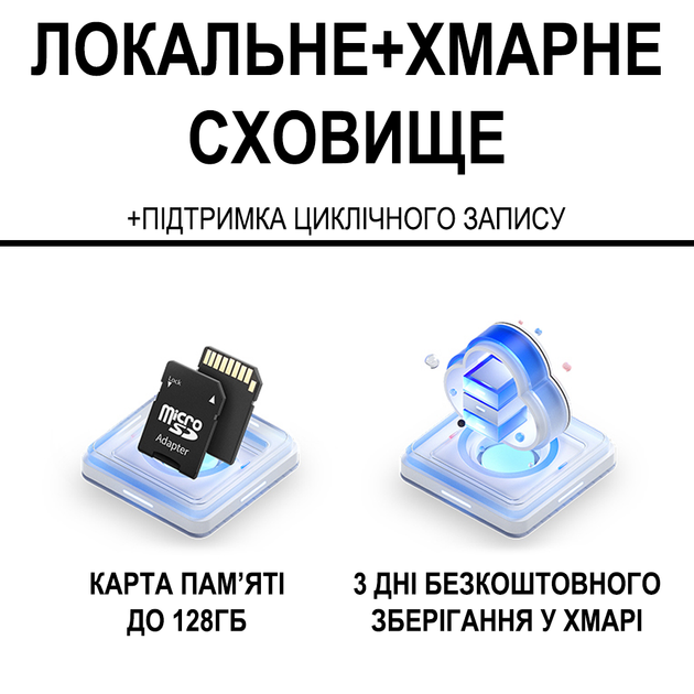 Автономная 4G мини камера Camsoy T9G5 с аккумулятором до 30 дней работы 1080P FullHD (1147) - Фото 15 Автономная 4G мини камера Camsoy T9G5 с аккумулятором до 30 дней работы 1080P FullHD (1147) - изображение 15