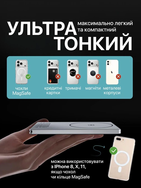 Повербанк магнитный MagSafe 10000 mAh 15W 20W PowerBank для айфона магсейф максейв для Apple iPhone 12 13 14 15 16 17 эпл ультратонкий Type-C с дисплеем быстрая беспроводная и проводная зарядка Qi Gray LEXEGO HDL-10-GR - изображение 5