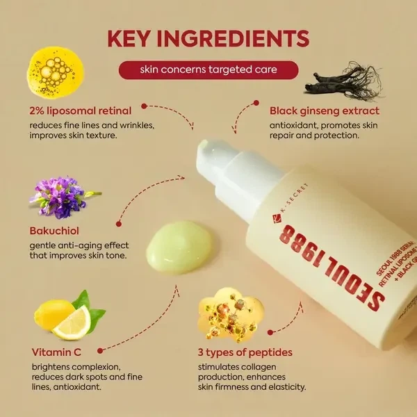 Сироватка K-Secret Seoul 1988 Serum 30 мл - зображення 2