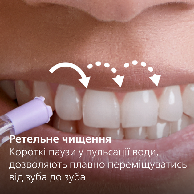 Ирригатор PHILIPS Sonicare HX3911/40 Power Flosser 7000 - изображение 12