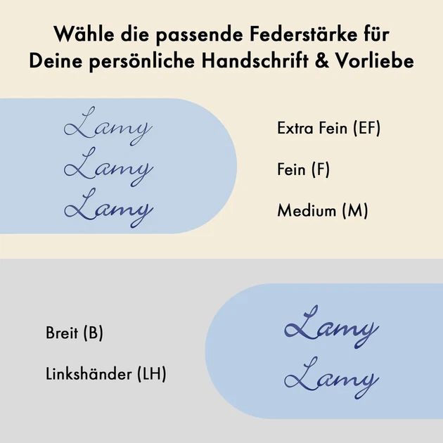 Ручка чорнильна LAMY Cp1 чорна F сині чорнила (4000424) - Фото 5 Ручка чорнильна LAMY Cp1 чорна F сині чорнила (4000424) - зображення 5