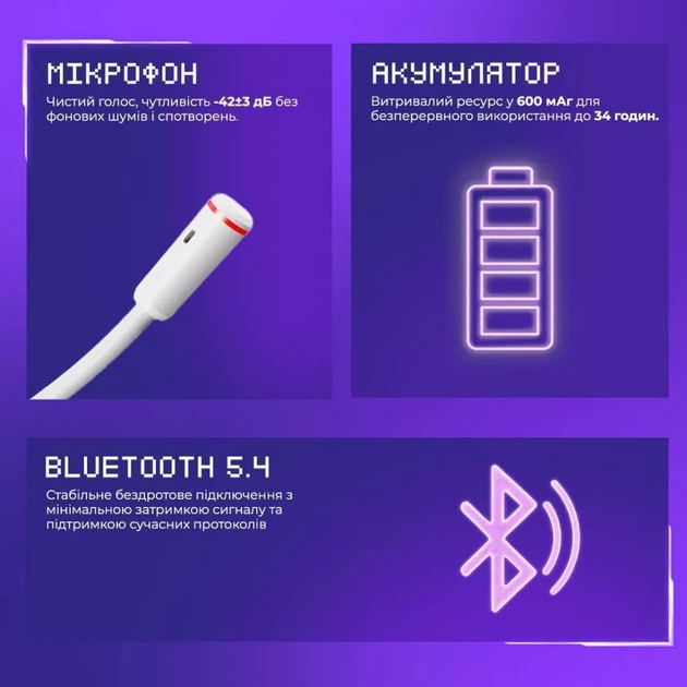 Бездротова ігрова гарнітура Proove Gaming Bliss (APP) Біла - зображення 6