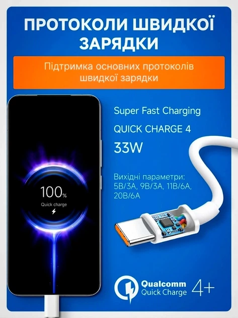 Зарядний пристрій Xiaomi 33W Charging Combo (Type-A) + кабель USB-C - зображення 5