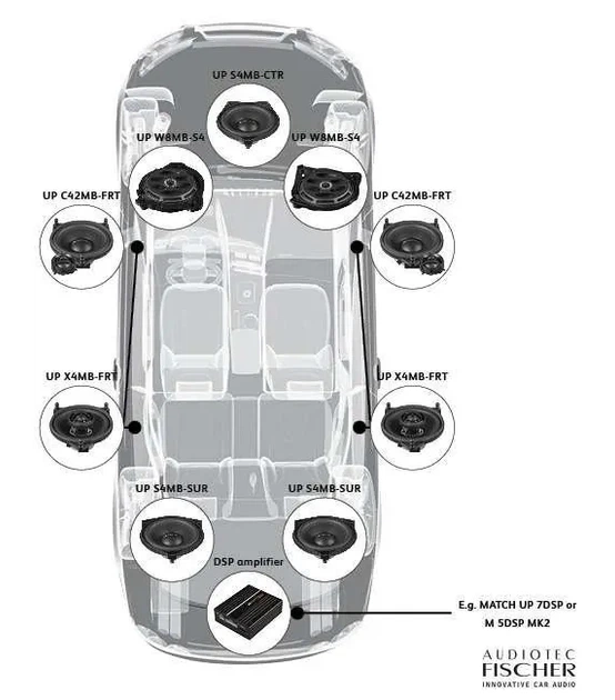 Акустика MATCH UP W8MB-S4.3 LHD - зображення 7