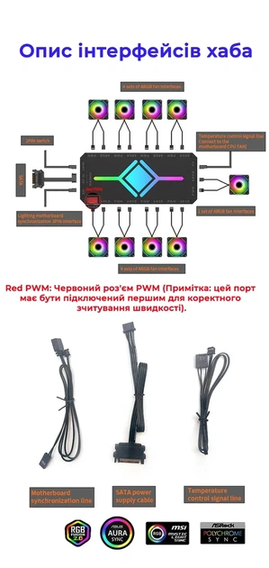 Контролер для кулерів 9×PWM і ARGB, хаб, black - розгалужувач з магнітом і пультом управління - зображення 3