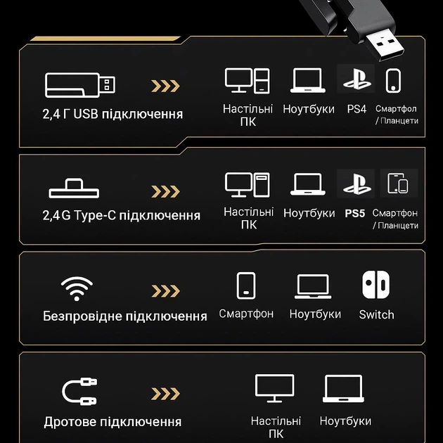 Бездротові ігрові навушники Onikuma GT828 геймерська Bluetooth гарнітура з мікрофоном та RGB Black (19119) - зображення 13