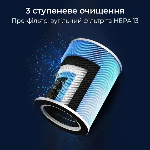 Очищувач повітря зі зволоженням Olsona Aello — HEPA-фільтр, УФ-лампа, іонізатор, 4 в 1 - зображення 4