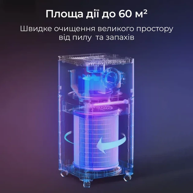 Очищувач повітря зі зволоженням Olsona Aello — HEPA-фільтр, УФ-лампа, іонізатор, 4 в 1 - зображення 5